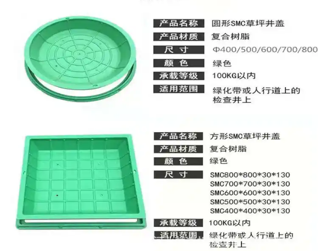 北票树脂复合种植井盖展示